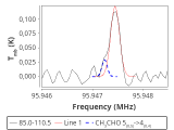 b1b-cal-0_0:3mm_red_96.png