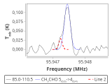 b1b-cal-0_0:3mm_red_97.png