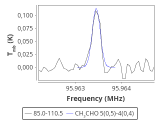 b1b-cal-0_0:3mm_red_98.png