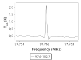 b1b-cal-100_0:3mm_ori_1.png