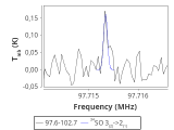 b1b-cal-100_0:3mm_red_0.png