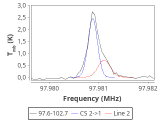 b1b-cal-100_0:3mm_red_2.png