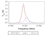 b1b-cal-100_0:3mm_red_3.png