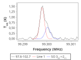 b1b-cal-100_0:3mm_red_5.png