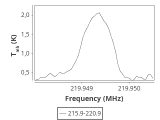 b1b-cal-10_0:1mm_ori_10.png