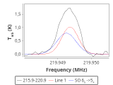 b1b-cal-10_0:1mm_red_10.png