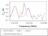 b1b-cal-10_0:1mm_red_5.png