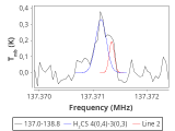 b1b-cal-10_0:2mm_137.9_red_0.png