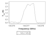 b1b-cal-10_0:2mm_144.1_ori_0.png