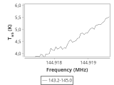 b1b-cal-10_0:2mm_144.1_ori_8.png