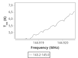 b1b-cal-10_0:2mm_144.1_ori_9.png