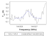 b1b-cal-10_0:2mm_144.1_red_5.png