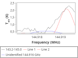 b1b-cal-10_0:2mm_144.1_red_8.png