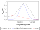 b1b-cal-10_0:2mm_144.1_red_9.png