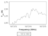 b1b-cal-10_0:2mm_168.2_ori_0.png