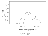 b1b-cal-10_0:2mm_168.2_ori_1.png