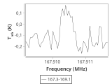 b1b-cal-10_0:2mm_168.2_ori_2.png