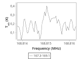 b1b-cal-10_0:2mm_168.2_ori_5.png