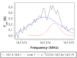 b1b-cal-10_0:2mm_168.2_red_0.png