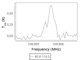 b1b-cal-10_0:3mm_ori_107.png