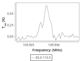 b1b-cal-10_0:3mm_ori_108.png