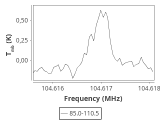 b1b-cal-10_0:3mm_ori_88.png