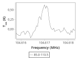 b1b-cal-10_0:3mm_ori_89.png