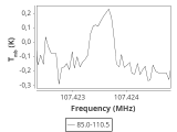 b1b-cal-10_0:3mm_ori_94.png