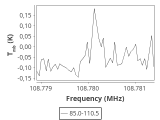 b1b-cal-10_0:3mm_ori_96.png