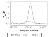 b1b-cal-10_0:3mm_red_100.png