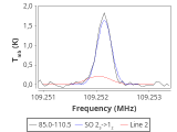 b1b-cal-10_0:3mm_red_101.png