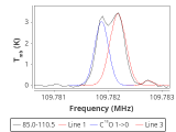 b1b-cal-10_0:3mm_red_104.png