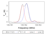 b1b-cal-10_0:3mm_red_105.png