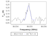 b1b-cal-10_0:3mm_red_15.png