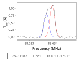 b1b-cal-10_0:3mm_red_33.png