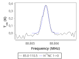 b1b-cal-10_0:3mm_red_35.png