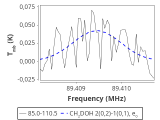 b1b-cal-10_0:3mm_red_40.png