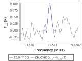 b1b-cal-10_0:3mm_red_58.png