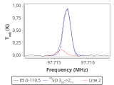 b1b-cal-10_0:3mm_red_64.png