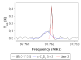 b1b-cal-10_0:3mm_red_65.png