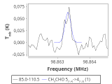 b1b-cal-10_0:3mm_red_71.png