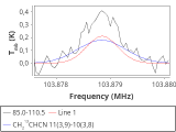 b1b-cal-10_0:3mm_red_84.png