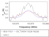 b1b-cal-10_0:3mm_red_85.png