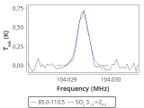 b1b-cal-10_0:3mm_red_86.png