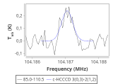 b1b-cal-10_0:3mm_red_87.png