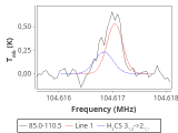 b1b-cal-10_0:3mm_red_88.png