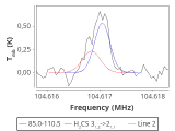 b1b-cal-10_0:3mm_red_89.png