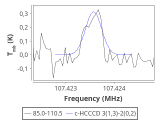 b1b-cal-10_0:3mm_red_94.png