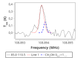 b1b-cal-10_0:3mm_red_98.png