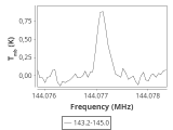 b1b-cal-110_0:2mm_144.1_ori_2.png